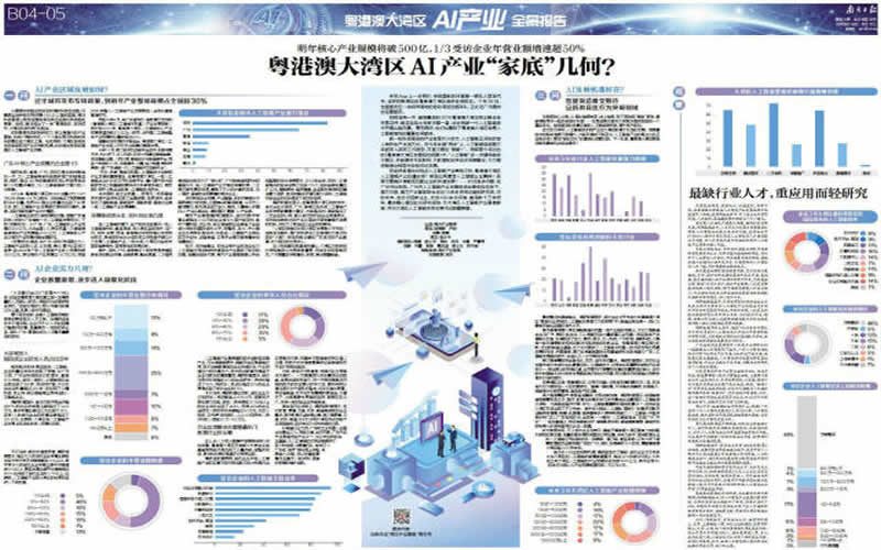 粵港澳大(dà)灣區(qū)AI産業“家底”幾何？這(zhè)份報告話(huà)你知！